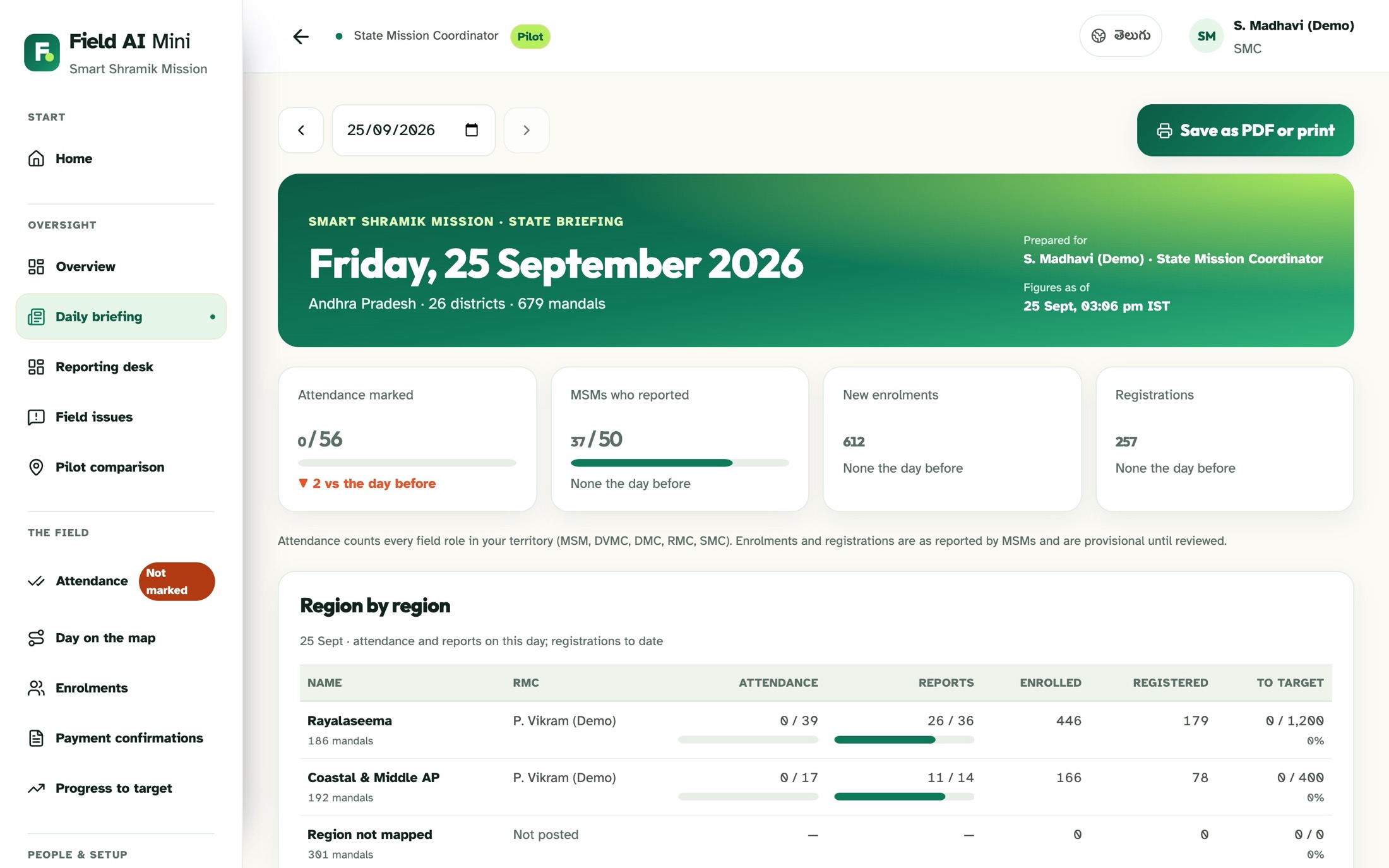 Daily briefing: the day's attendance, reports, enrolments and registrations, then a region by region table